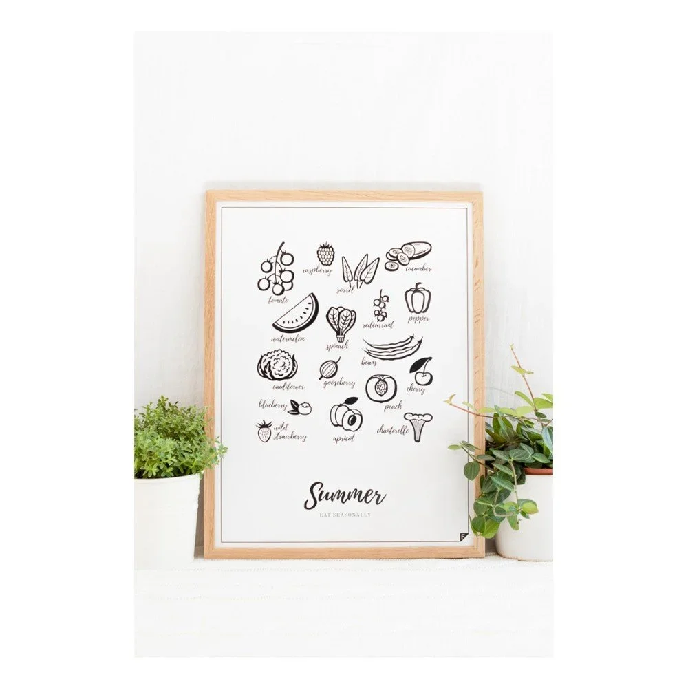 Plakát Follygraph 4 Seasons Summer, 40 x 50 cm v:691580