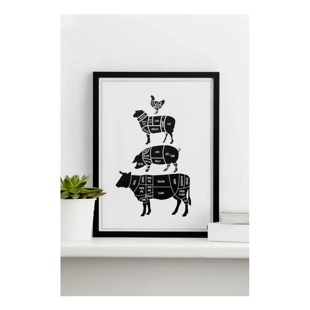 Plakát Follygraph Meat Cuts, 30 x 40 cm v:811456